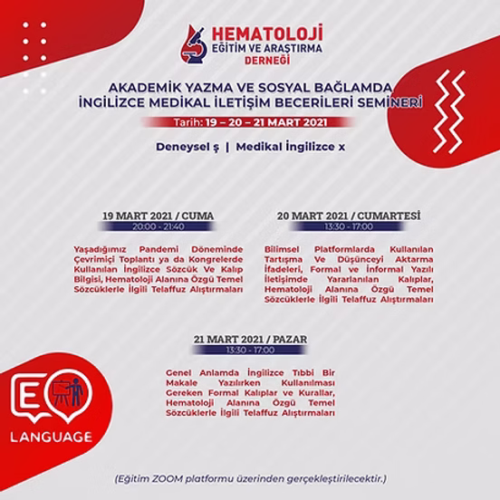 Akademik Yazma Ve Sosyal Bağlamda İngilizce Medikal İletişim Becerileri Semineri​